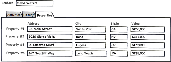 Relational Data in a Flat File Database