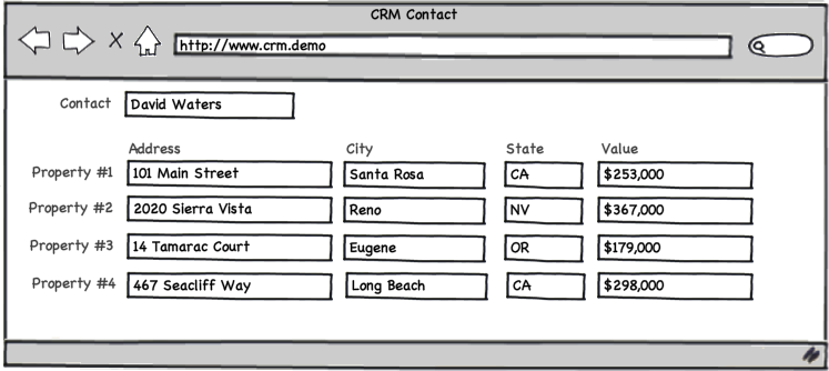 Redundant Custom CRM Fields