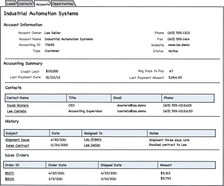 CRM ERP Integration