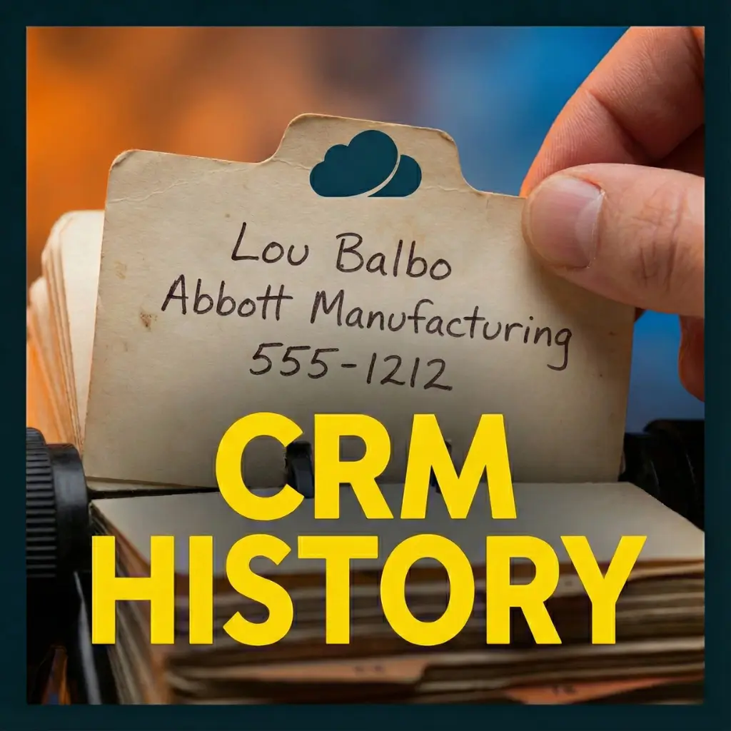 History of CRM
