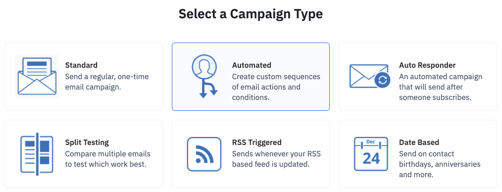 ActiveCampaign Campaign Types