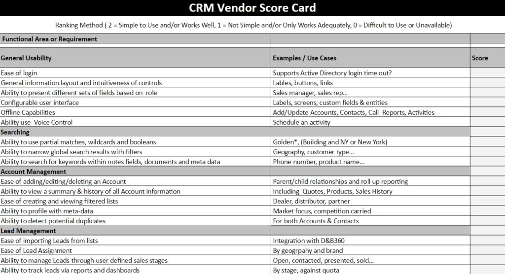 Thumbnail image of a CRM scorecard in a spreadsheet