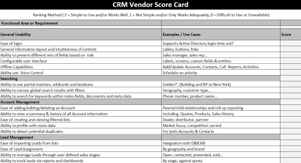 Vendor Scorecard Template Xls from crmswitch.com