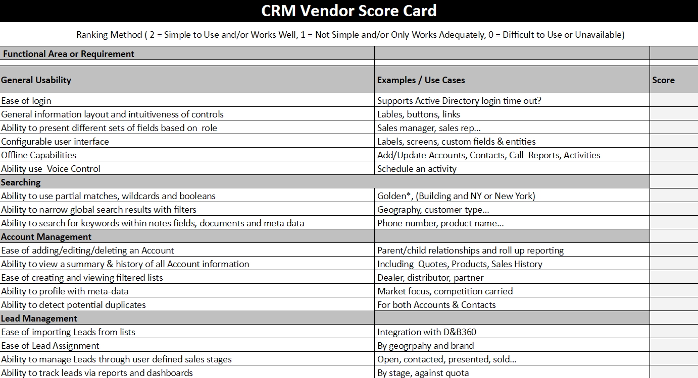 A CRM vendor scorecard in a spreadsheet