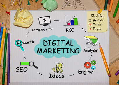 Digital Marketing Challenges