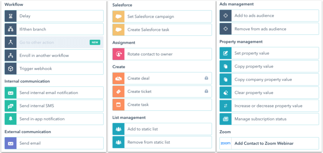 HubSpot Marketing Workflow Actions