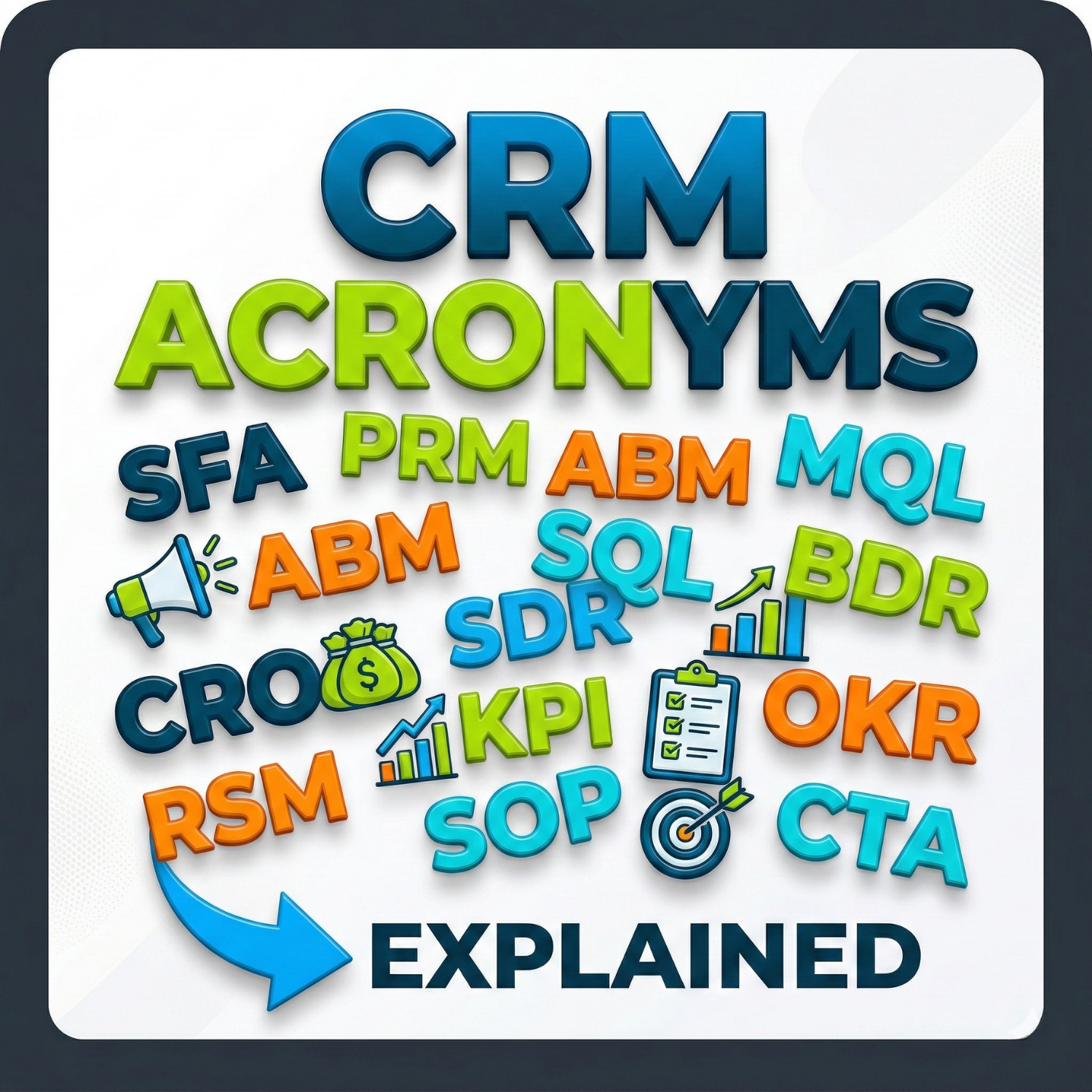 CRM Acronyms Explained