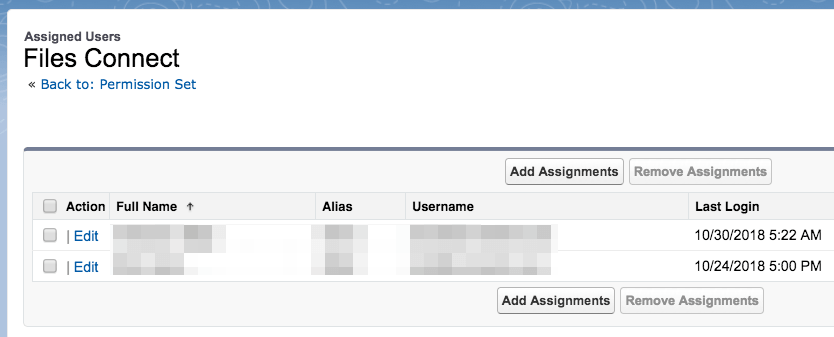 Assign Files Connect Permission Set