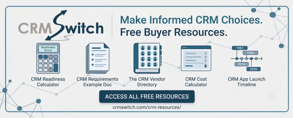 CRM Buyer Resources