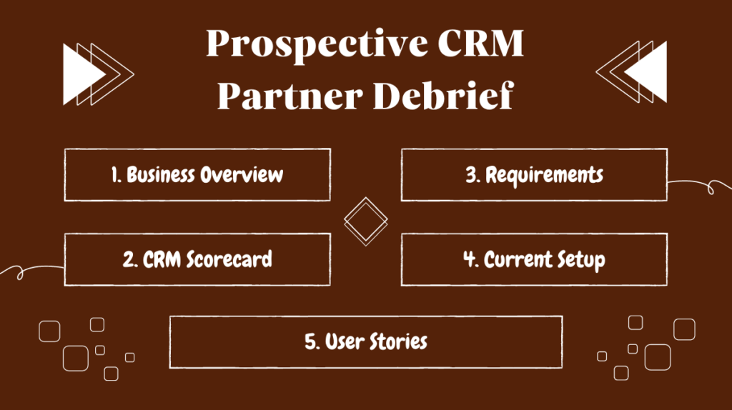 Prospective CRM Partner Debrief