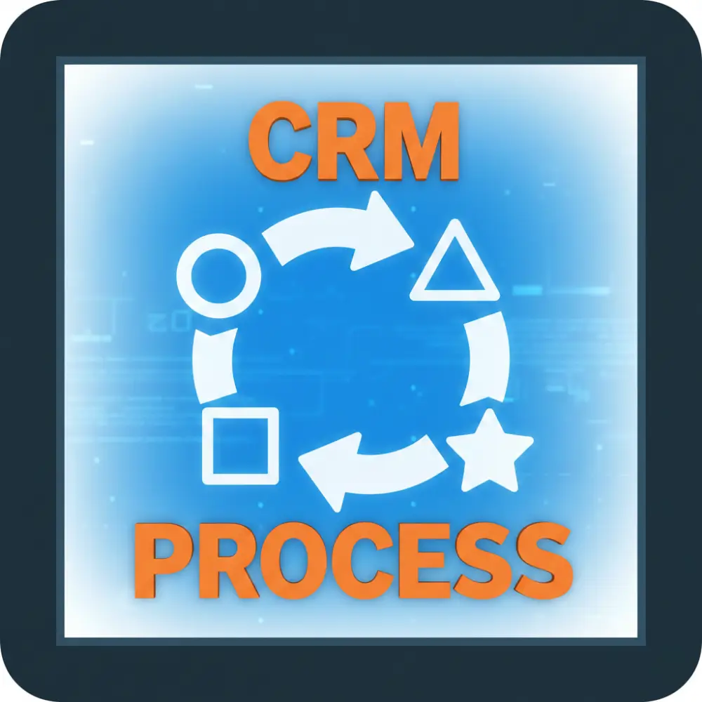 CRM Process