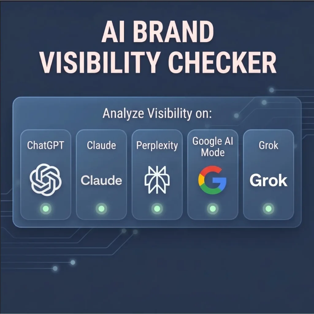 AI Brand Visibility Checker
